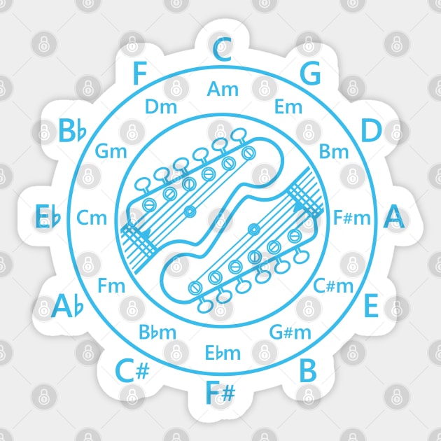 Circle of Fifths Electric Guitar Headstock Outlines Blue Sticker by nightsworthy